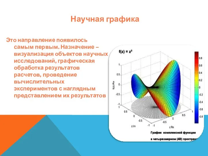 Научная графика Это направление появилось самым первым. Назначение – визуализация объектов