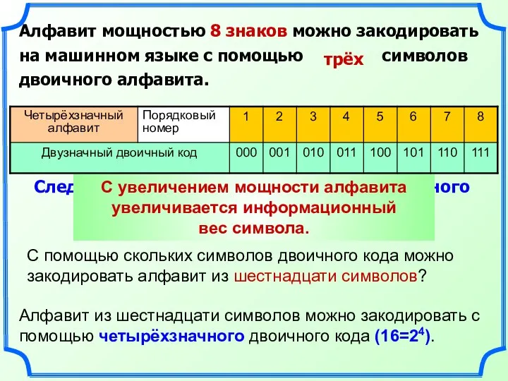 Алфавит мощностью 8 знаков можно закодировать на машинном языке с помощью