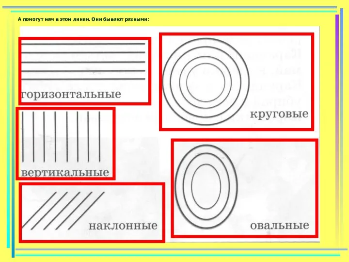А помогут нам в этом линии. Они бывают разными: