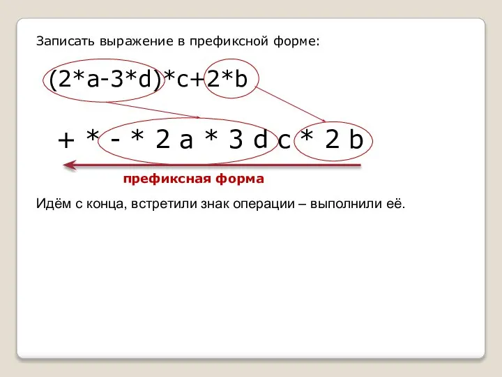 Записать выражение в префиксной форме: (2*a-3*d)*c+2*b + * - * 2