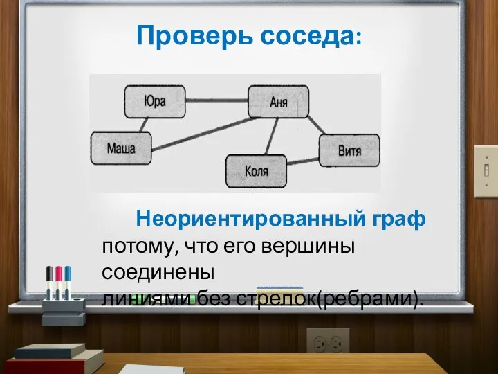 Проверь соседа: Неориентированный граф потому, что его вершины соединены линиями без стрелок(ребрами).