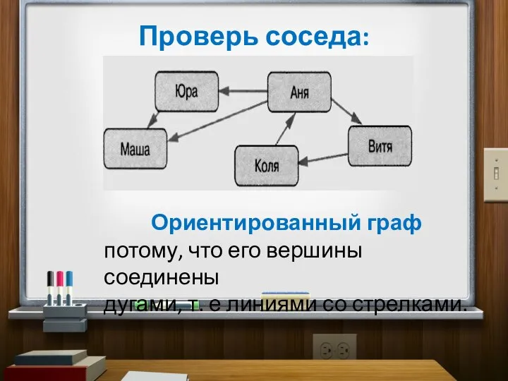 Проверь соседа: Ориентированный граф потому, что его вершины соединены дугами, т. е линиями со стрелками.