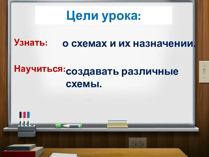 Узнать: Научиться: о схемах и их назначении. Цели урока: создавать различные схемы.