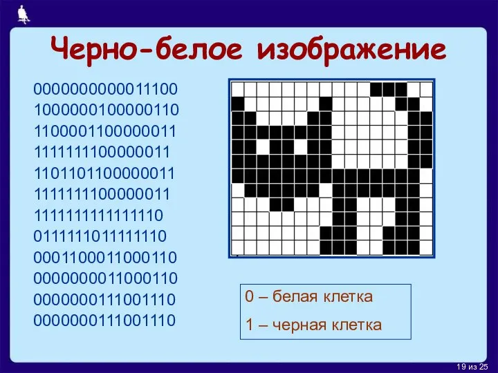 Черно-белое изображение 0000000000011100 1000000100000110 1100001100000011 1111111100000011 1101101100000011 1111111100000011 1111111111111110 0111111011111110 0001100011000110