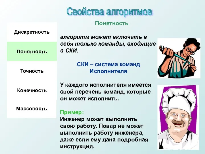 Понятность алгоритм может включать в себя только команды, входящие в СКИ.