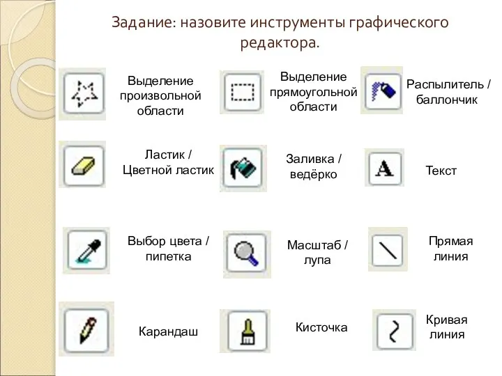 Задание: назовите инструменты графического редактора. Выделение произвольной области Ластик / Цветной