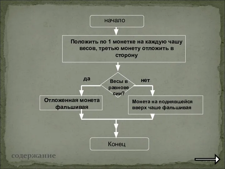 ответы 2. содержание