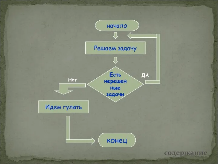 ответы 3. содержание