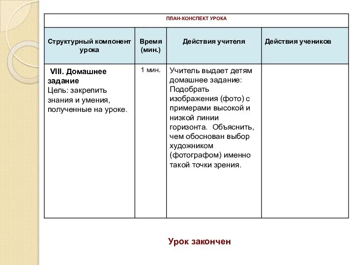 Урок закончен