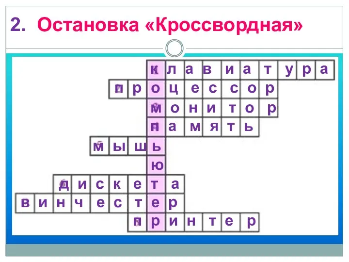 2. Остановка «Кроссвордная» к л а в и а т у