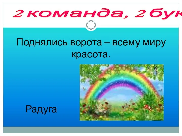 3 тур «Составь слово, используя заглавные буквы» Поднялись ворота – всему