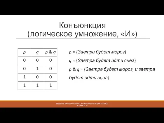 Конъюнкция (логическое умножение, «И») ВВЕДЕНИЕ В АЛГЕБРУ ЛОГИКИ / ЛОГИЧЕСКИЕ ОПЕРАЦИИ.