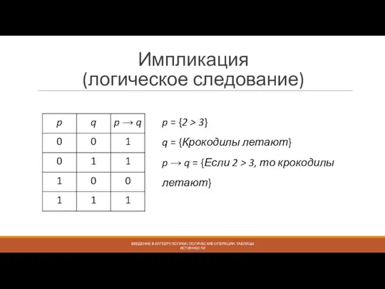 Импликация (логическое следование) ВВЕДЕНИЕ В АЛГЕБРУ ЛОГИКИ / ЛОГИЧЕСКИЕ ОПЕРАЦИИ. ТАБЛИЦЫ