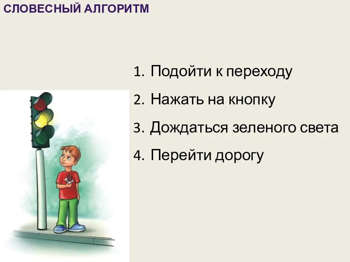 СЛОВЕСНЫЙ АЛГОРИТМ Подойти к переходу Нажать на кнопку Дождаться зеленого света Перейти дорогу