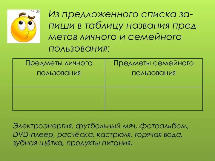 Из предложенного списка за-пиши в таблицу названия пред-метов личного и семейного