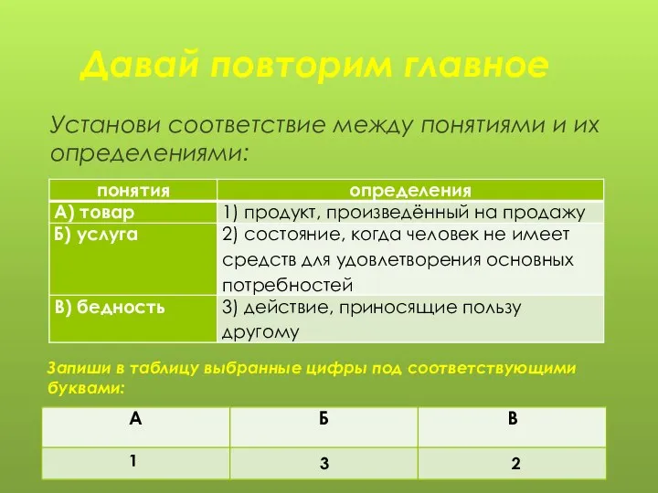 Установи соответствие между понятиями и их определениями: Давай повторим главное Запиши