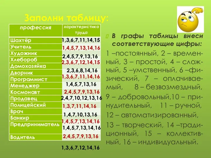 Заполни таблицу: В графы таблицы внеси соответствующие цифры: 1 –постоянный, 2