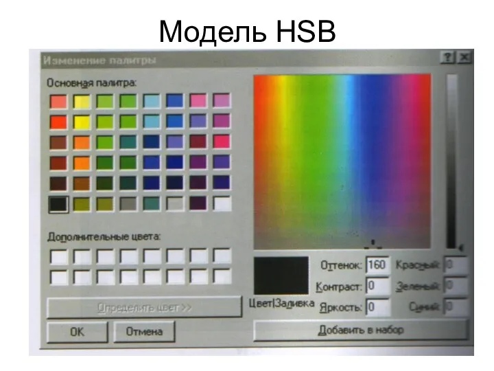 Модель HSB