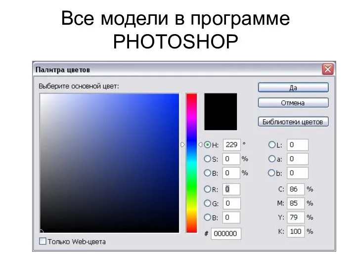 Все модели в программе PHOTOSHOP