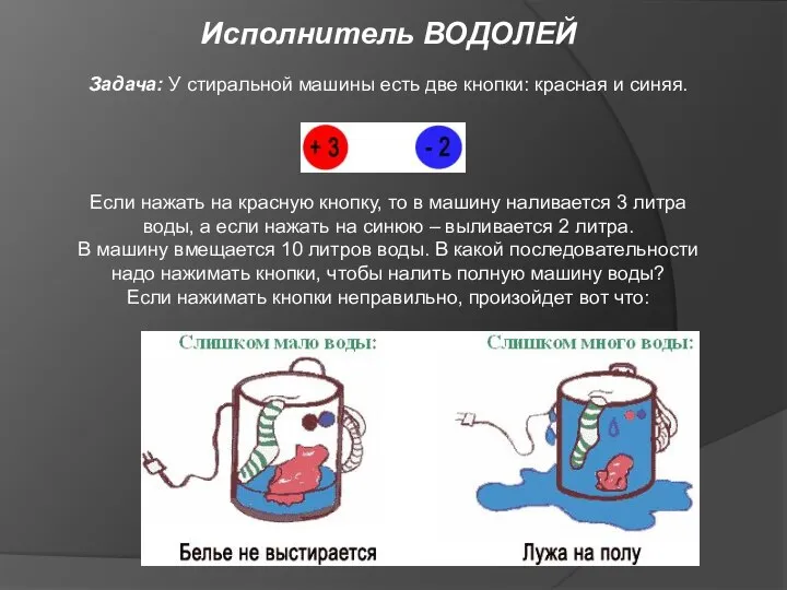 Исполнитель ВОДОЛЕЙ Задача: У стиральной машины есть две кнопки: красная и