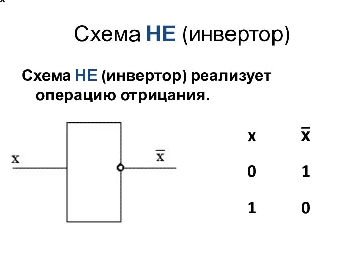 Схема НЕ (инвертор) Схема НЕ (инвертор) реализует операцию отрицания.