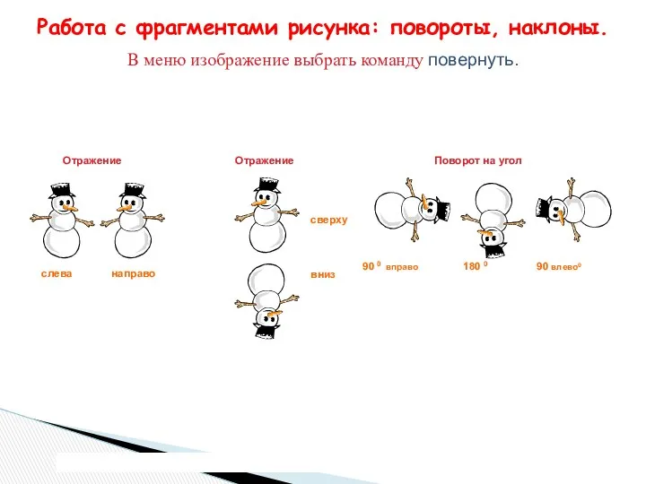 Работа с фрагментами рисунка: повороты, наклоны. В меню изображение выбрать команду повернуть.