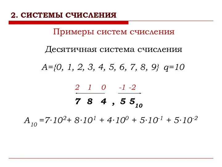 Десятичная система счисления 2. СИСТЕМЫ СЧИСЛЕНИЯ Примеры систем счисления A={0, 1,