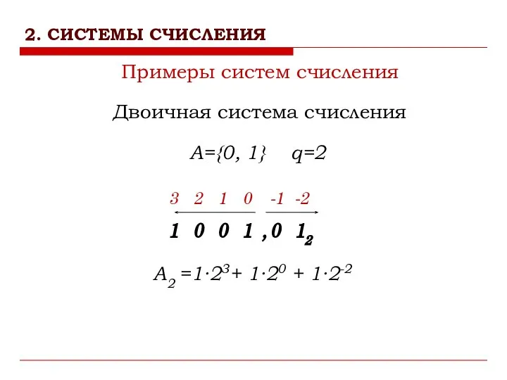 Двоичная система счисления 2. СИСТЕМЫ СЧИСЛЕНИЯ Примеры систем счисления A={0, 1}
