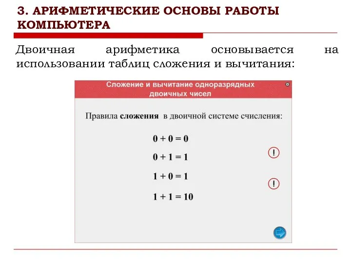 Двоичная арифметика основывается на использовании таблиц сложения и вычитания: 3. АРИФМЕТИЧЕСКИЕ ОСНОВЫ РАБОТЫ КОМПЬЮТЕРА