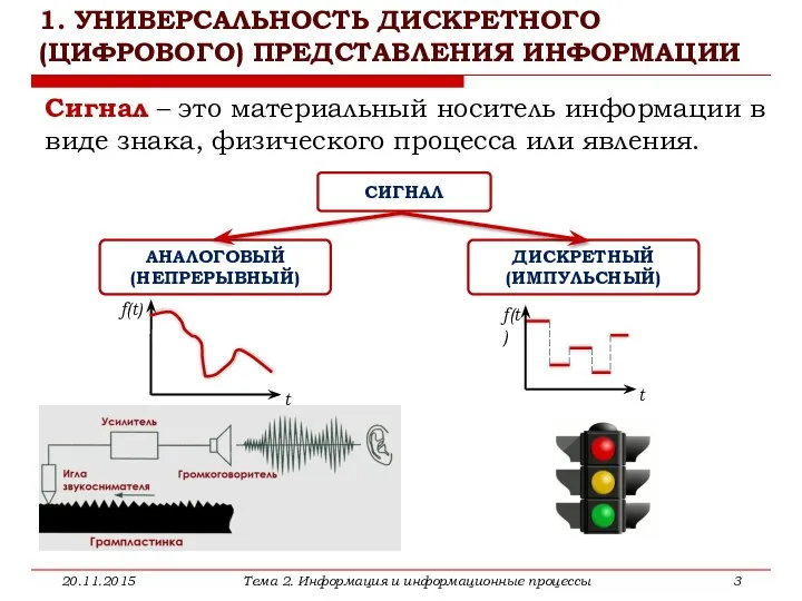 1. УНИВЕРСАЛЬНОСТЬ ДИСКРЕТНОГО (ЦИФРОВОГО) ПРЕДСТАВЛЕНИЯ ИНФОРМАЦИИ 20.11.2015 Тема 2. Информация и