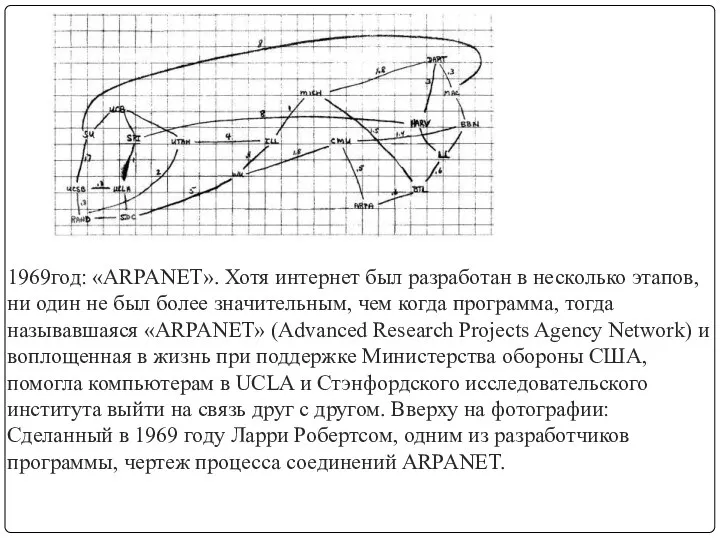 1969год: «ARPANET». Хотя интернет был разработан в несколько этапов, ни один