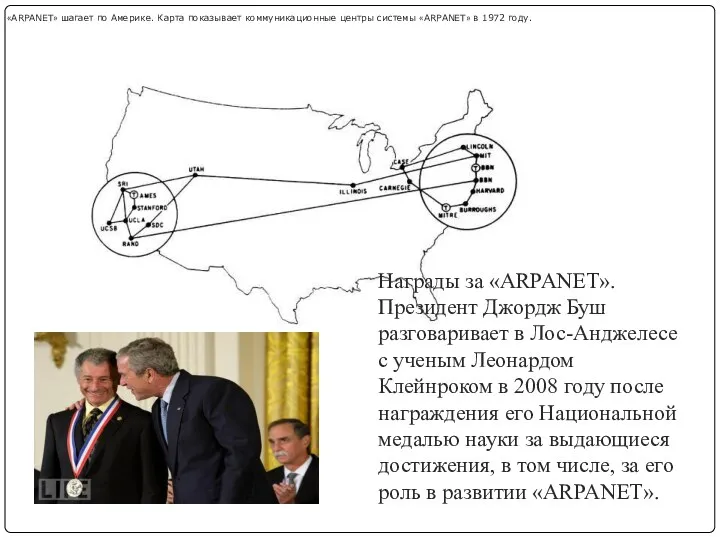 «ARPANET» шагает по Америке. Карта показывает коммуникационные центры системы «ARPANET» в