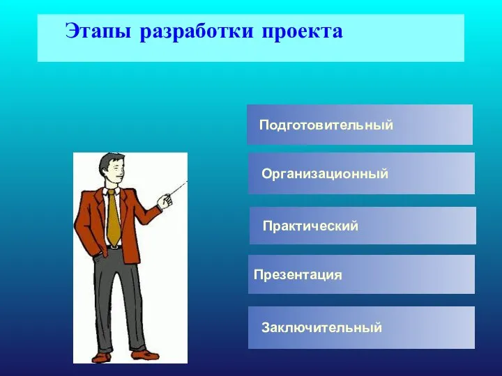 Этапы разработки проекта Подготовительный Организационный Практический Презентация Заключительный