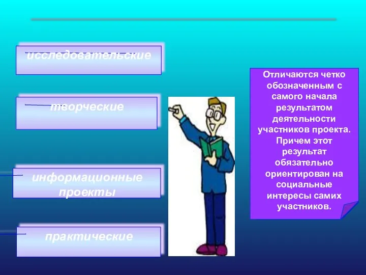 исследовательские творческие информационные проекты практические требующие хорошо продуманной структуры, обозначенных целей,