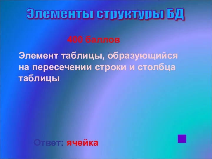 400 баллов Элемент таблицы, образующийся на пересечении строки и столбца таблицы Ответ: ячейка Элементы структуры БД