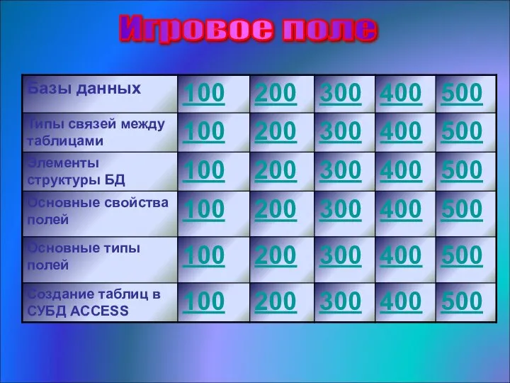 Игровое поле