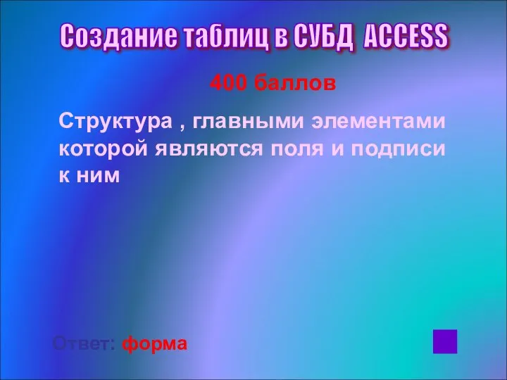 400 баллов Структура , главными элементами которой являются поля и подписи