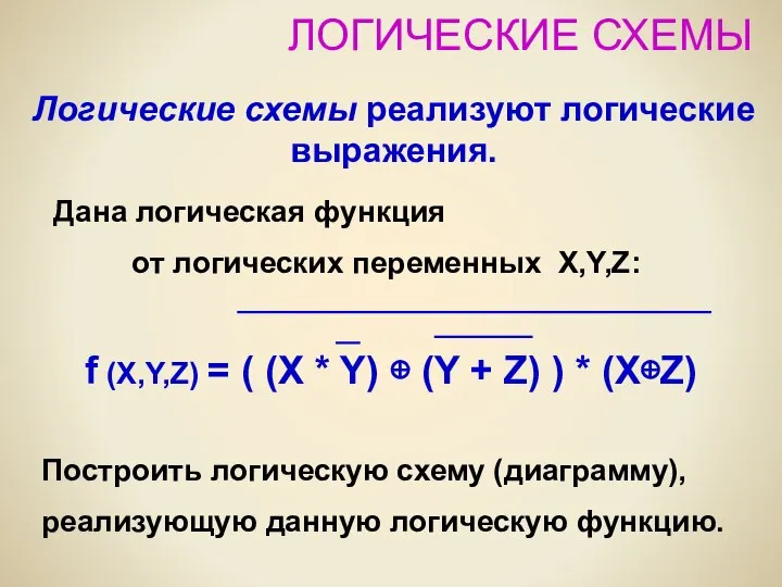 ЛОГИЧЕСКИЕ СХЕМЫ Логические схемы реализуют логические выражения. f (X,Y,Z) = (