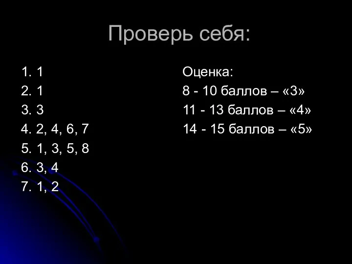 Проверь себя: 1. 1 2. 1 3. 3 4. 2, 4,