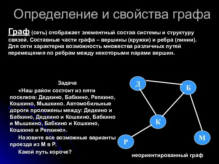 Определение и свойства графа Задача «Наш район состоит из пяти поселков: