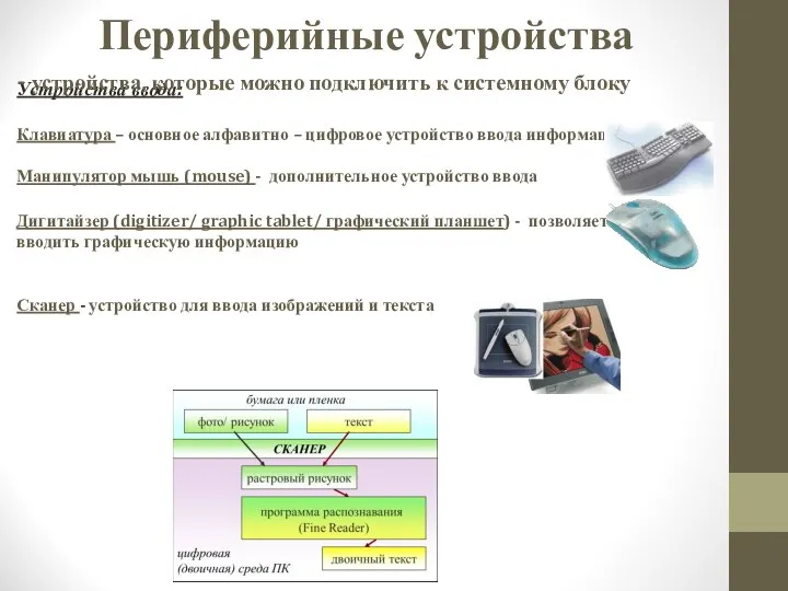 Устройства ввода: Клавиатура – основное алфавитно – цифровое устройство ввода информации