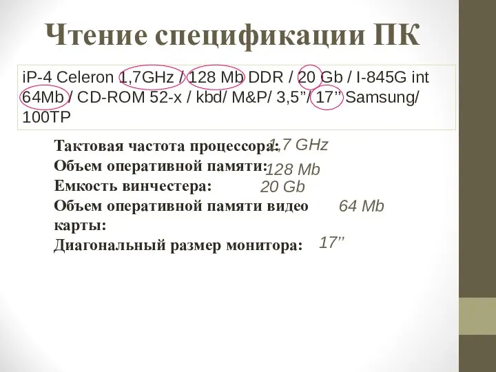 Чтение спецификации ПК iP-4 Celeron 1,7GHz / 128 Mb DDR /