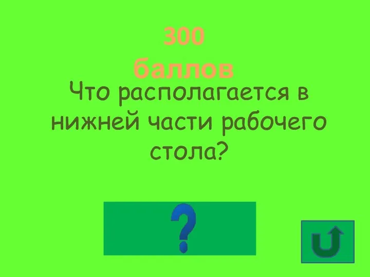 300 баллов Что располагается в нижней части рабочего стола? Панель задач