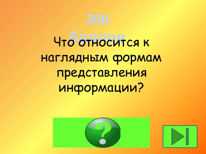 200 баллов Рисунки, схемы, диаграммы Что относится к наглядным формам представления информации?