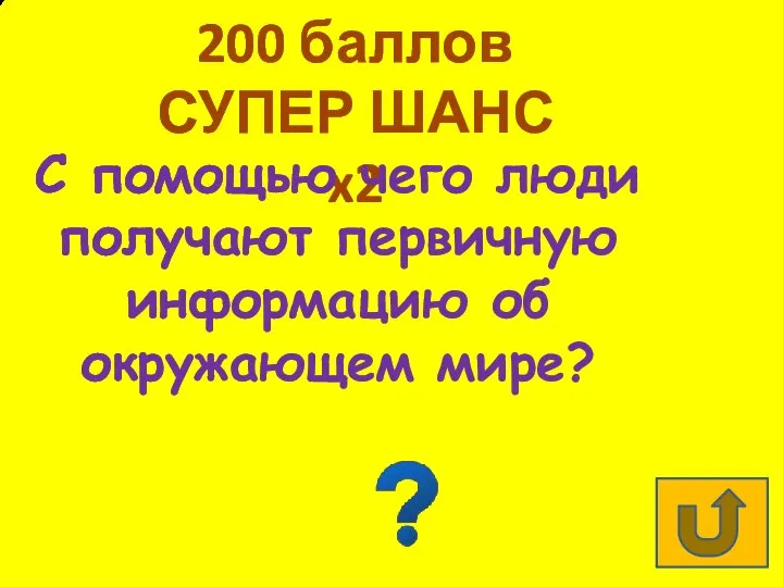 200 баллов СУПЕР ШАНС x2 С помощью чего люди получают первичную