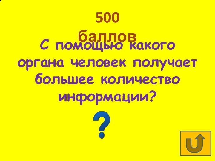 500 баллов С помощью какого органа человек получает большее количество информации? Органы зрения