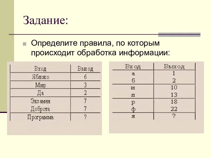 Задание: Определите правила, по которым происходит обработка информации: