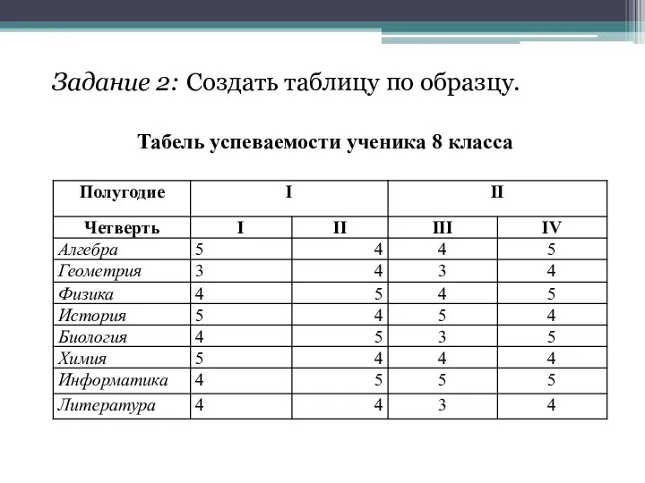 Задание 2: Создать таблицу по образцу. Табель успеваемости ученика 8 класса