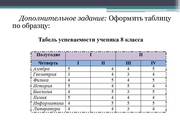 Дополнительное задание: Оформить таблицу по образцу: Табель успеваемости ученика 8 класса