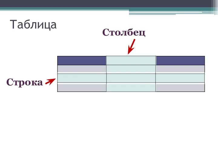 Таблица Столбец Строка